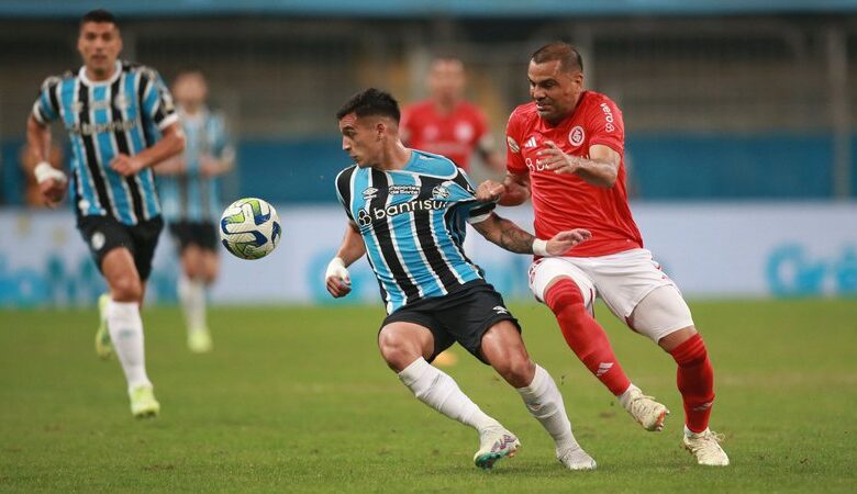 História do Sport Club Internacional