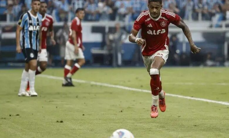 Descubra o Jogador do Inter que Está em Alta no Futebol