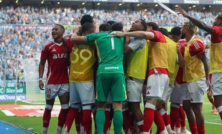 Inter Rumo ao Título: A Caminho do Campeonato Gaúcho