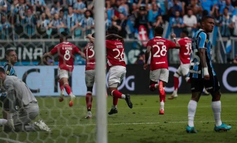 Os Possíveis Cenários do Inter para o Gre-Nal na Decisão do Gauchão