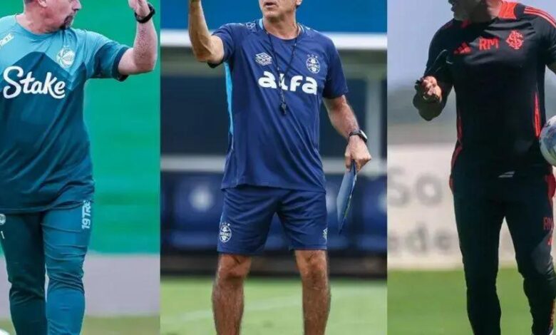 Primeira Rodada do Brasileirão 2023: Expectativas para os Gaúchos
