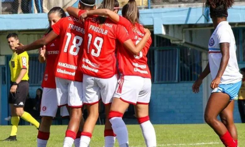 Retrospecto do Inter contra o Bahia no Futebol Feminino